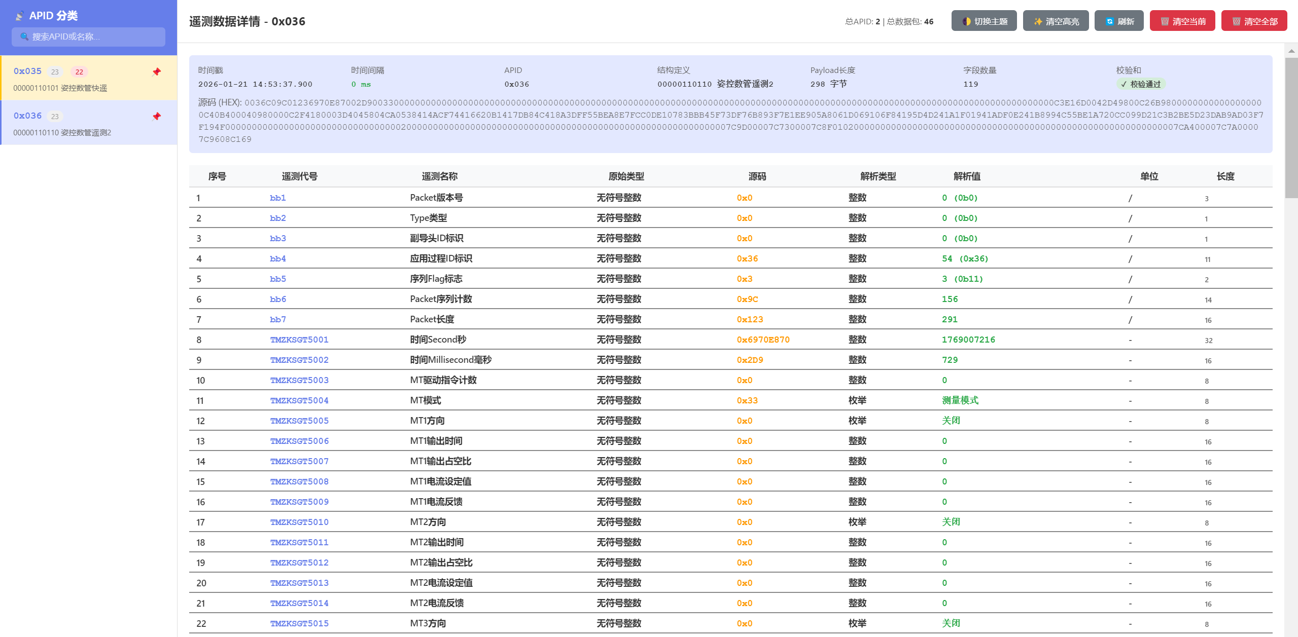 遥测界面直接查看（多视图）